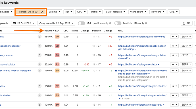 best SEO tips