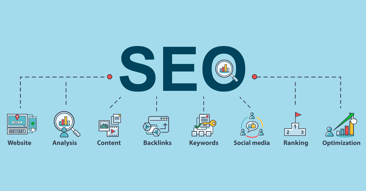 What makes SEO crucial for marketing?