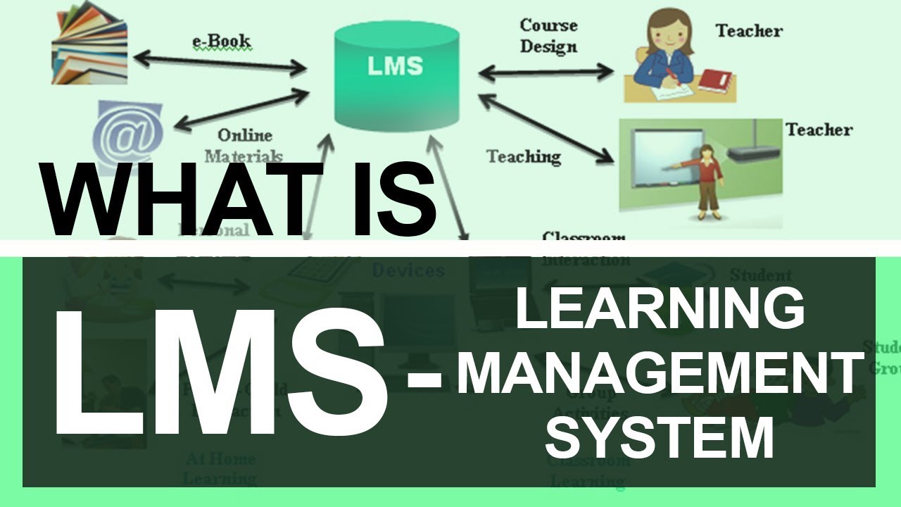 How Might Learning Management System Drive Business Achievement?