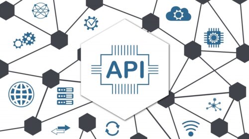API integrations