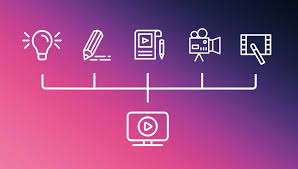 Caption Types and a Four‑Step Workflow Anyone Can Follow